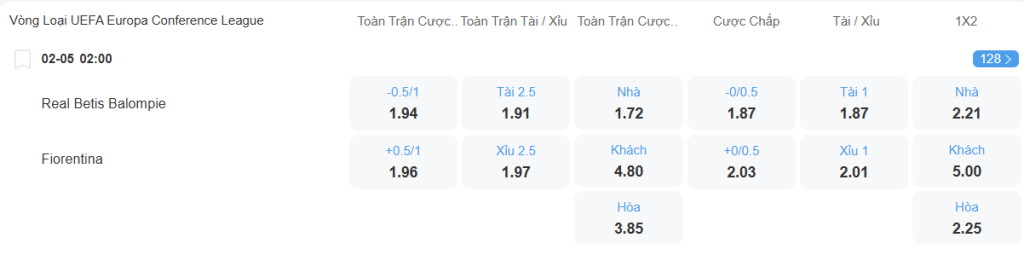 nhan-dinh-soi-keo-betis-vs-fiorentina-luc-02h00-ngay-2-5-2025-2