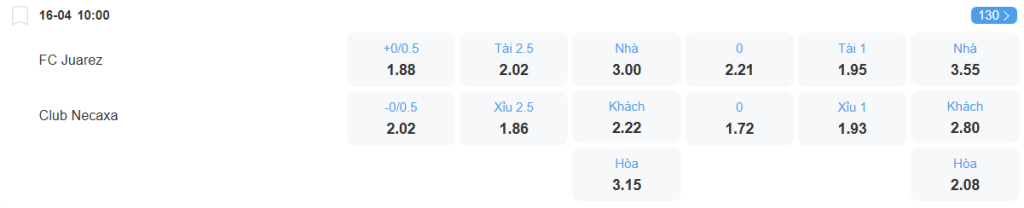 Tỉ lệ kèo Juarez vs Necaxa nhan-dinh-soi-keo-juarez-vs-necaxa-luc-10h00-ngay-16-4-2025-2