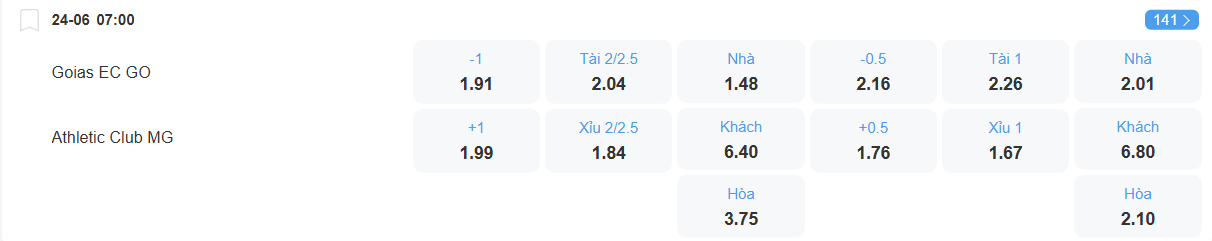 Tỉ lệ kèo Goias vs Athletic nhan-dinh-soi-keo-goias-vs-athletic-luc-07h00-ngay-24-6-2025-2