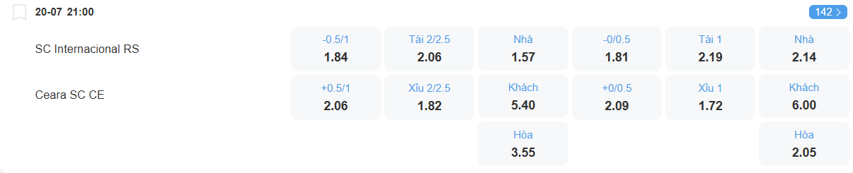 Tỉ lệ kèo Internacional vs Ceara nhan-dinh-soi-keo-internacional-vs-ceara-luc-21h00-ngay-20-7-2025-2