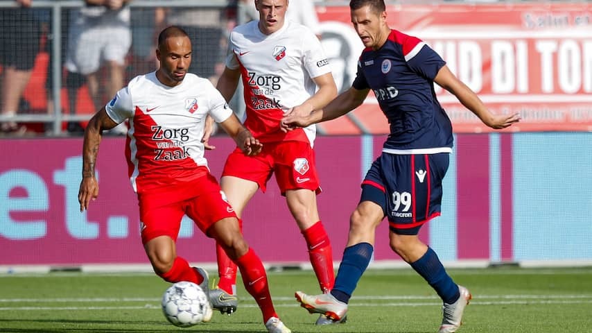 Nhận định soi kèo HSK Zrinjski Mostar vs Utrecht lúc 01h00 ngày 22/8/2025