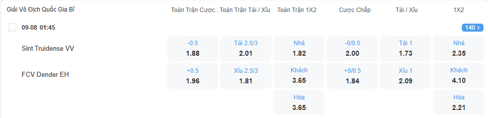 nhan-dinh-soi-keo-sint-truidense-vs-dender-luc-1h45-ngay-9-8-2025-2