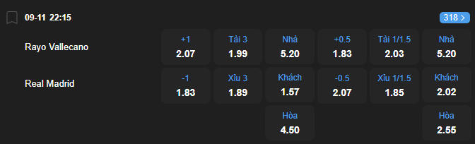 nhan-dinh-soi-keo-rayo-vallecano-vs-real-madrid-luc-22h15-ngay-9-11-2025-2