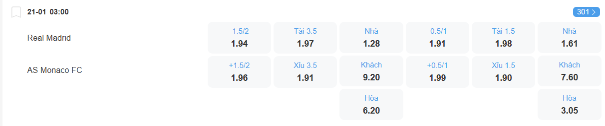 Tỉ lệ kèo Real Madrid vs Monaco nhan-dinh-soi-keo-real-madrid-vs-monaco-luc-03h00-ngay-21-1-2026-2