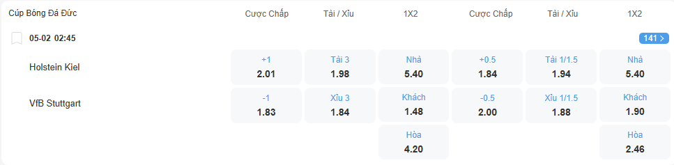 Tỉ lệ kèo Kiel vs Stuttgart nhan-dinh-soi-keo-kiel-vs-stuttgart-luc-02h45-ngay-5-2-2026-2